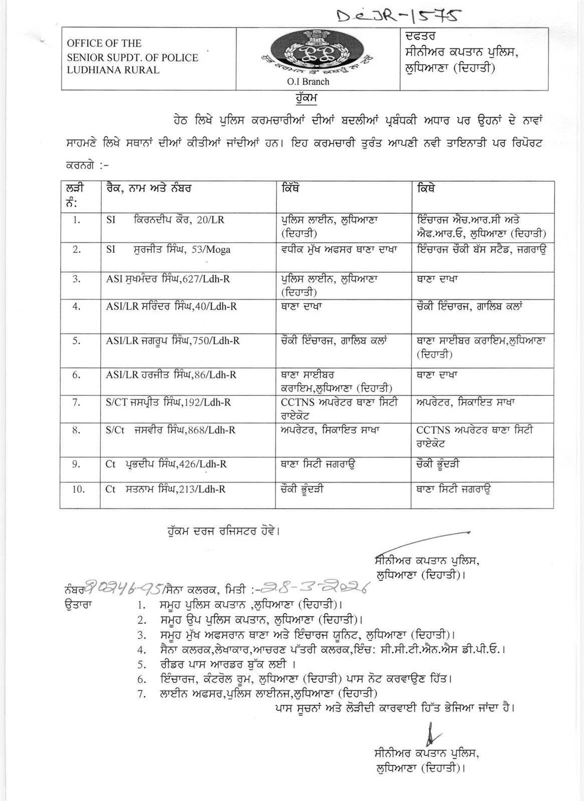 ਲੁਧਿਆਣਾ ਦਿਹਾਤੀ ਪੁਲਿਸ ‘ਚ ਫਿਰ ਵੱਡੀ ਸਰਗਰਮੀ: SI ਸਮੇਤ 10 ਅਧਿਕਾਰੀਆਂ ਦੇ ਤਬਾਦਲੇ